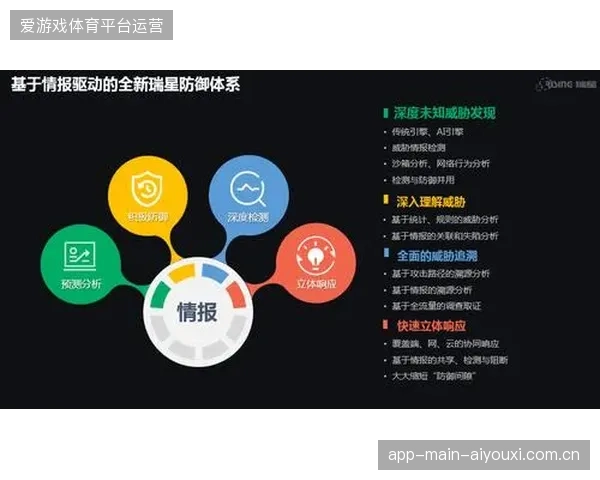 近六成一线职业赛事增设医疗感知终端，赛事运营方正被迫优化现场应急响应流程